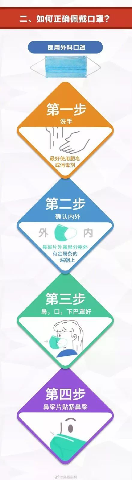 携程往返机票退订返程有什么规定,携程怎么退机票可以免收手续费