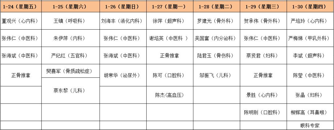 镇海人请收藏！春节医院门诊、银行营业时间表等都在这啦