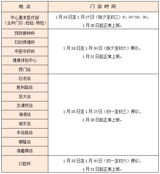 镇海人请收藏！春节医院门诊、银行营业时间表等都在这啦