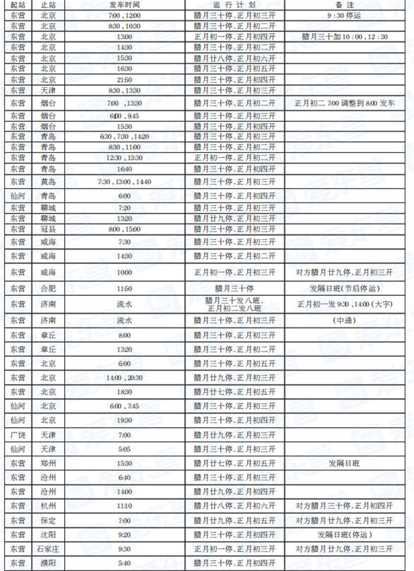 最全交通出行攻略大介绍,出行交通攻略