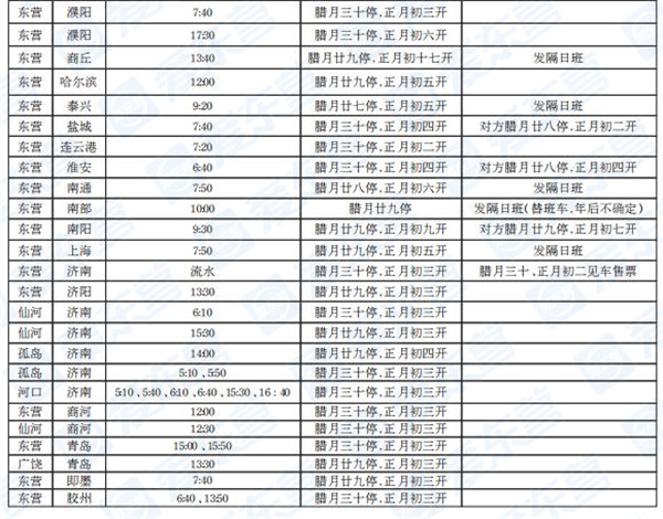 最全交通出行攻略大介绍,出行交通攻略