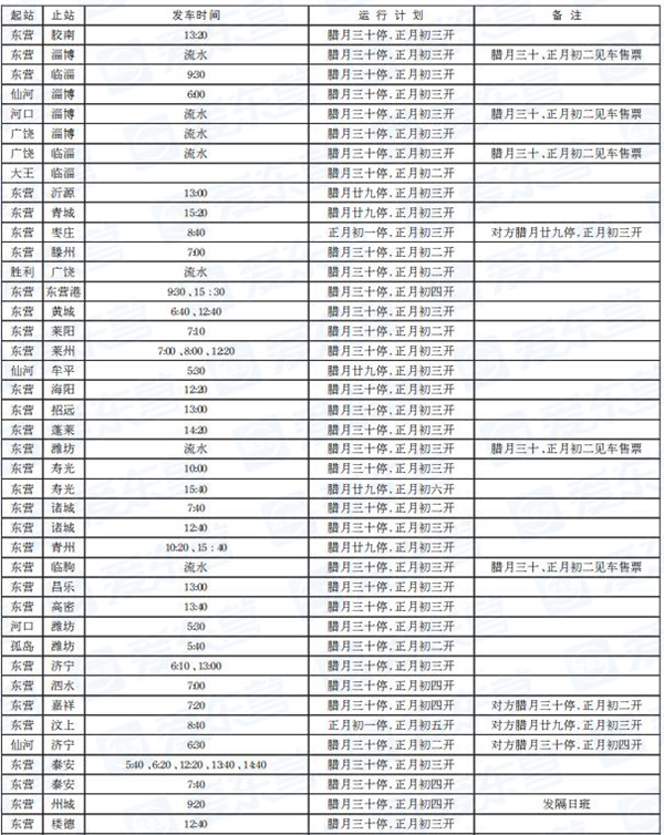 最全交通出行攻略大介绍,出行交通攻略