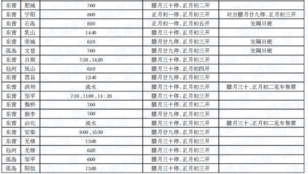 最全交通出行攻略大介绍,出行交通攻略