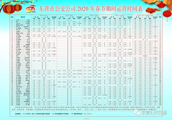 最全交通出行攻略大介绍,出行交通攻略