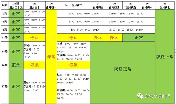 最全交通出行攻略大介绍,出行交通攻略