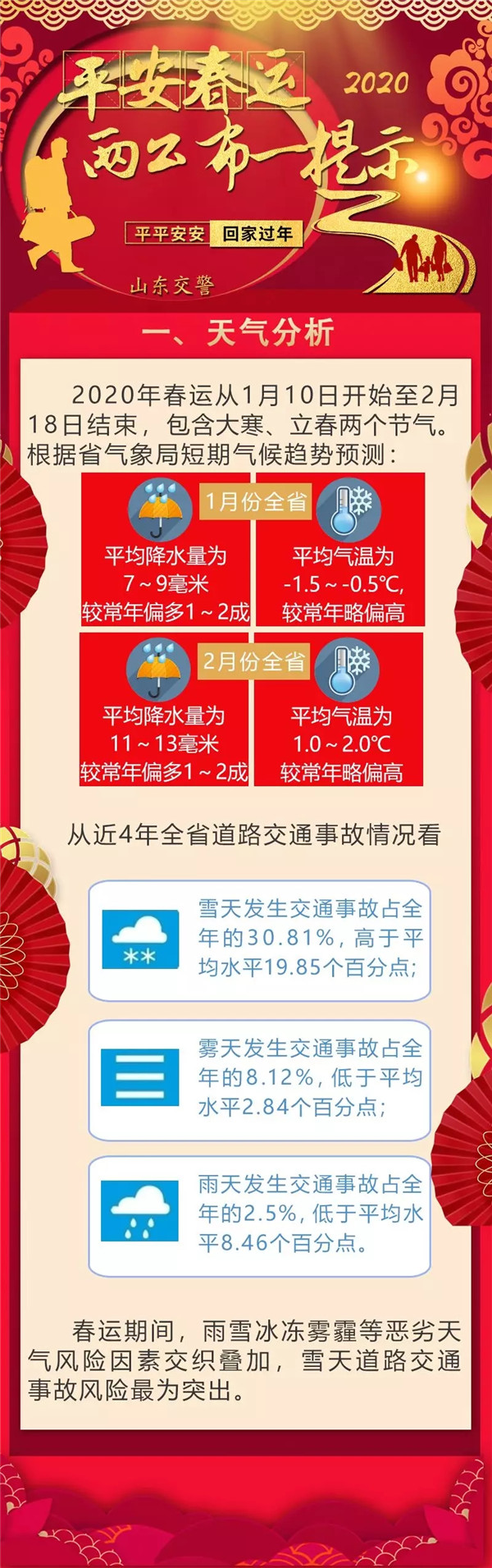 最全交通出行攻略大介绍,出行交通攻略