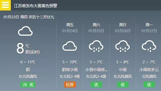 读报直播,读报2020