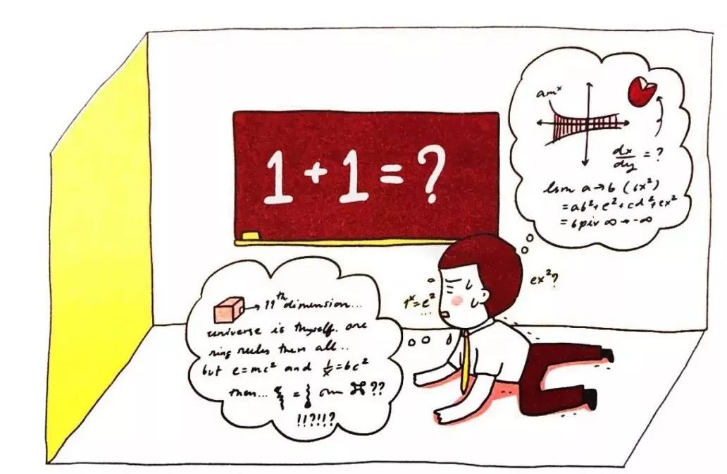 超有趣测试,测试未来财运和事业