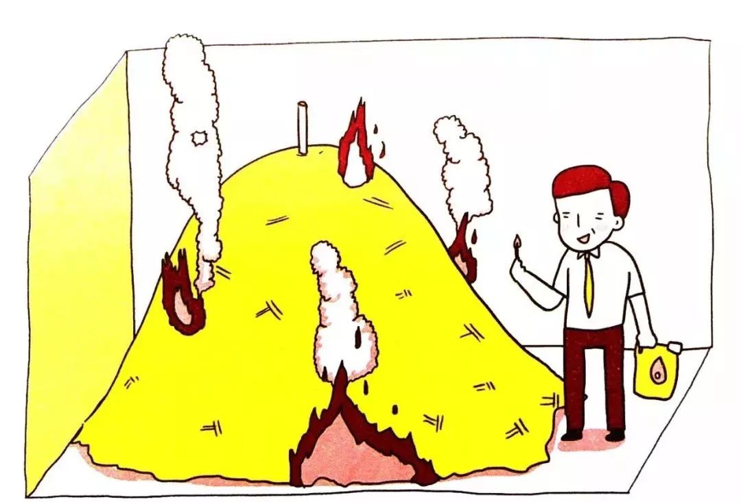 超有趣测试,测试未来财运和事业