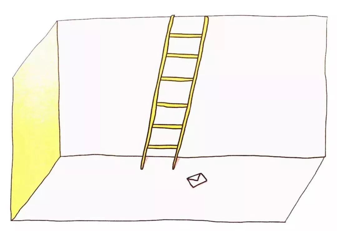 超有趣测试,测试未来财运和事业