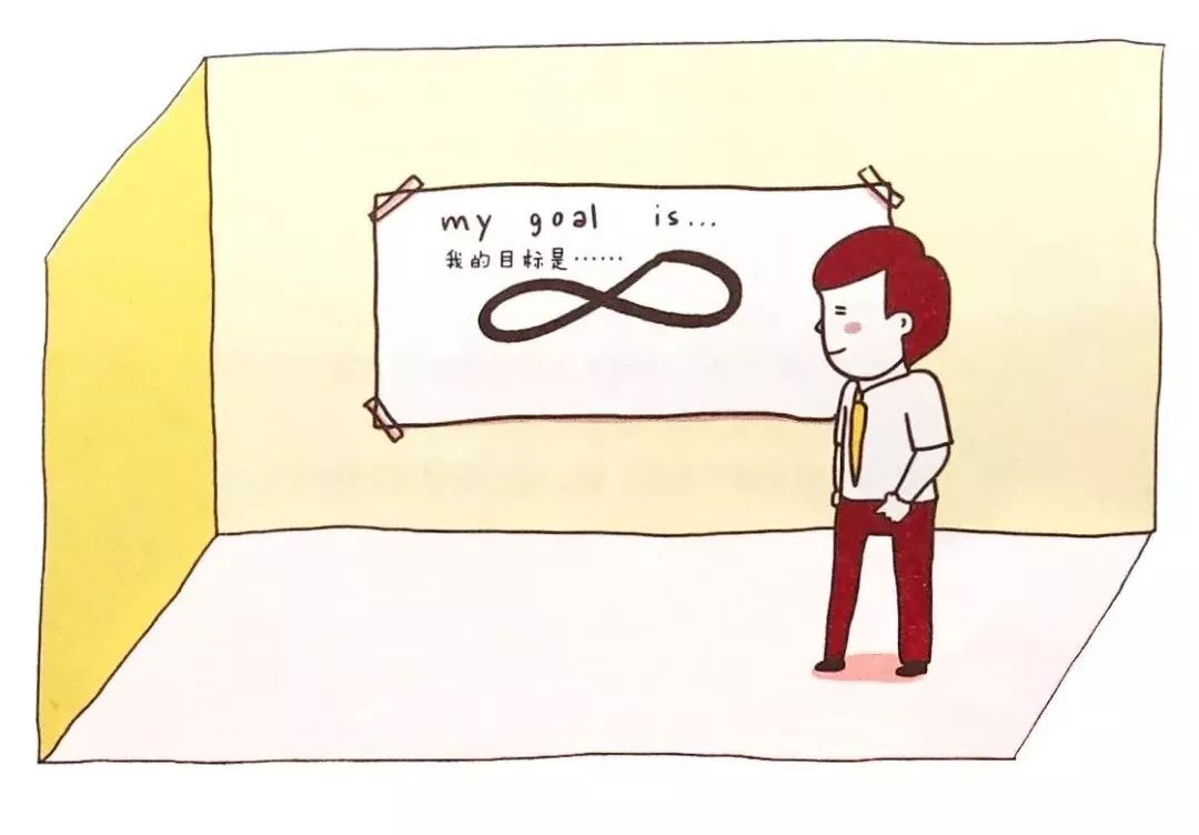 超有趣测试,测试未来财运和事业