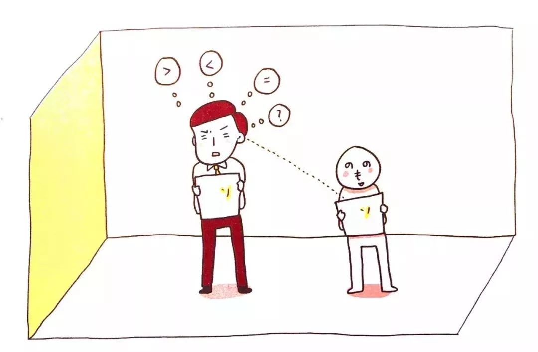 超有趣测试,测试未来财运和事业