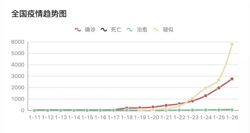 口罩取下来乱放,口罩摘了怎么放