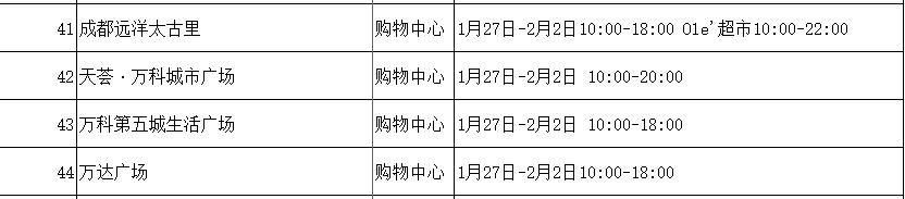 批发市场现有大量蔬菜,蔬菜新鲜批发成都