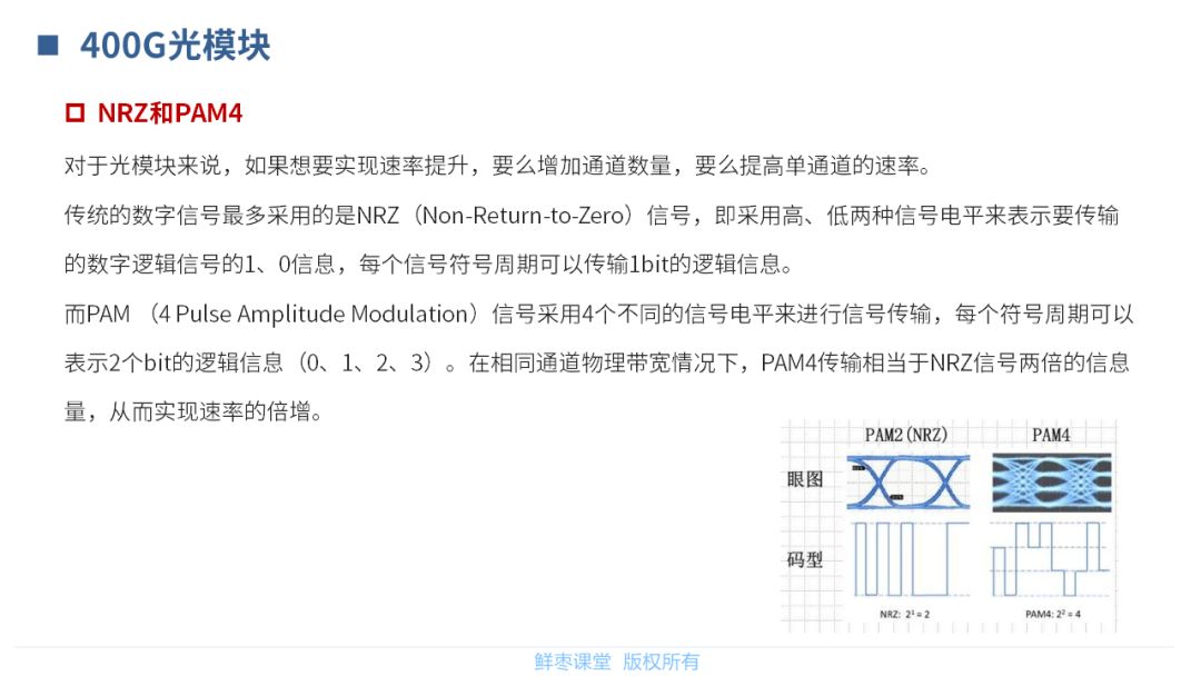 春节在家不无聊！送你一套光模块PPT