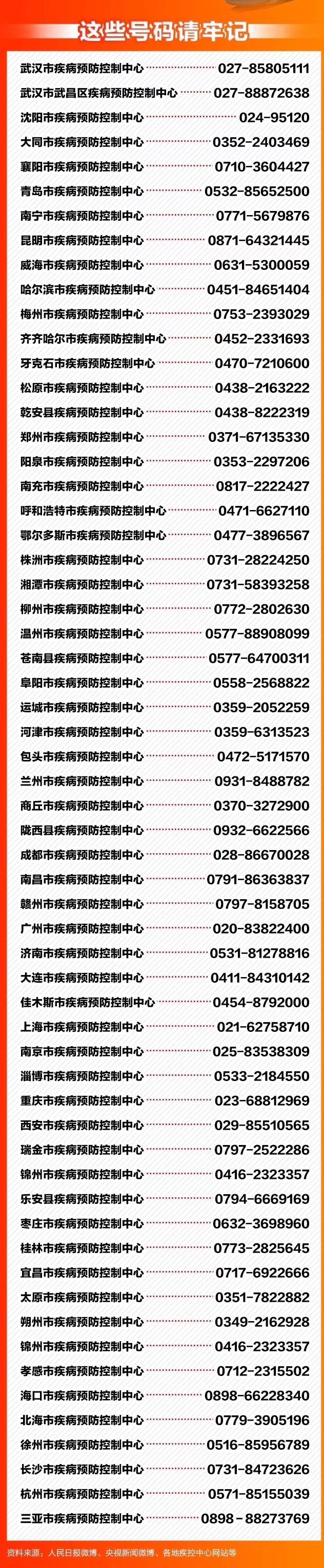 广西新增确诊病例数柳州,近期柳州新增确诊病例详情
