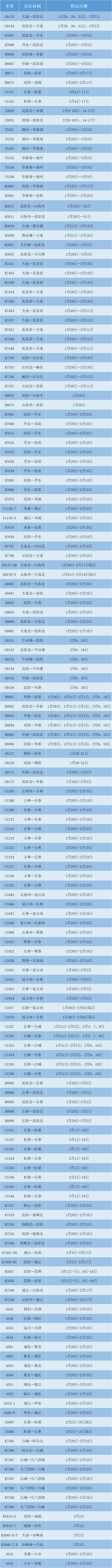 吉林市客车停运信息到哪里看,吉林市停运的公交车什么时间运行