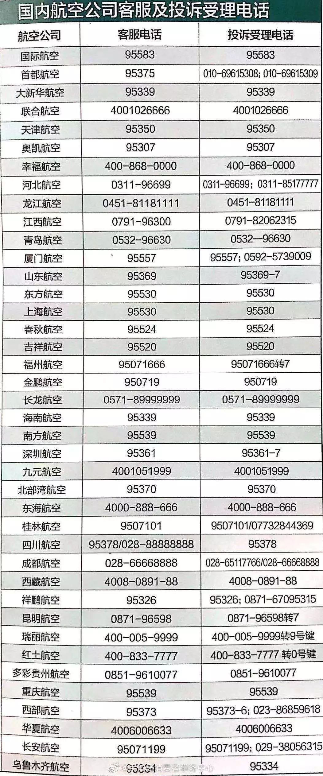 头条怎么申请退钱,头条上订的机票怎么退