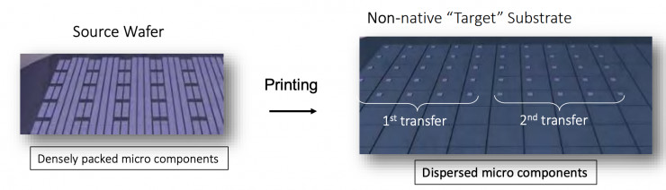 11000线的LiDAR，售价仅为3000美元，能引爆市场吗？