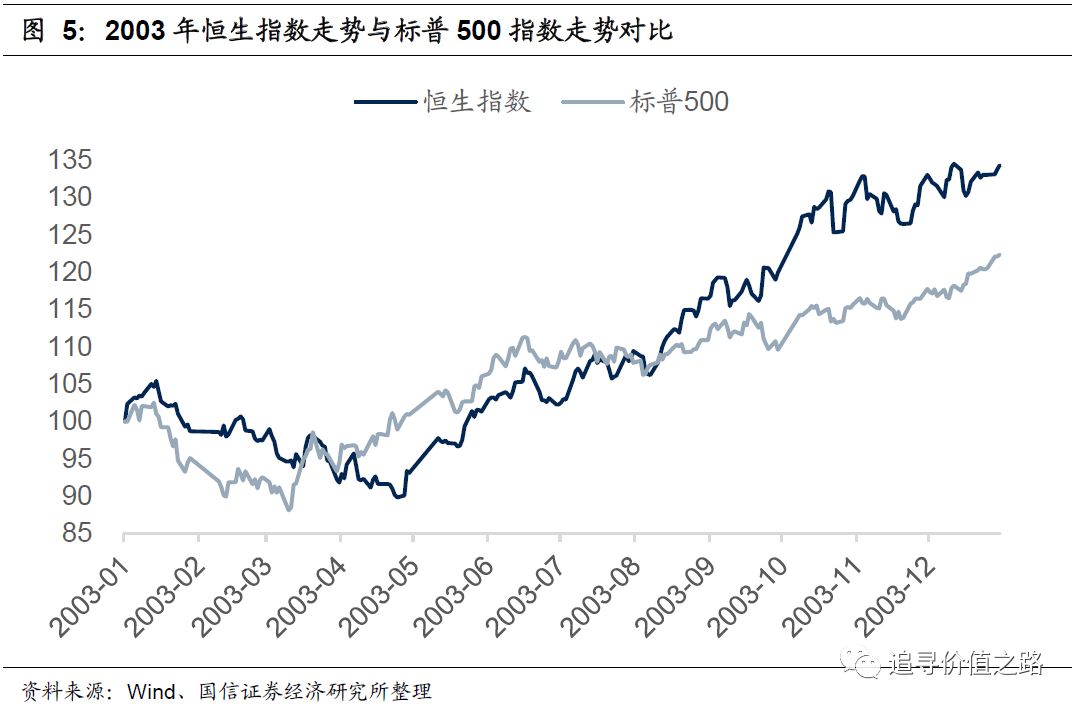燕翔最新消息,燕翔现在怎么样了