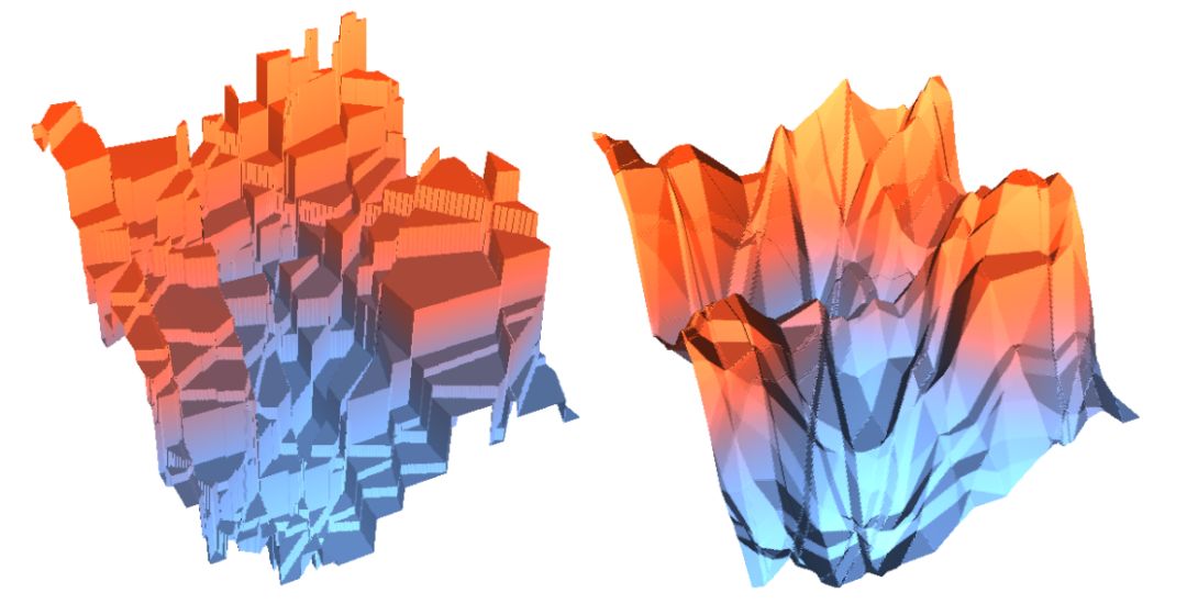 组合泛化能力太差？用深度学习融合组合求解器试试