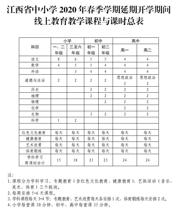 中小学生在线学习免费平台,全部中小学生上课平台