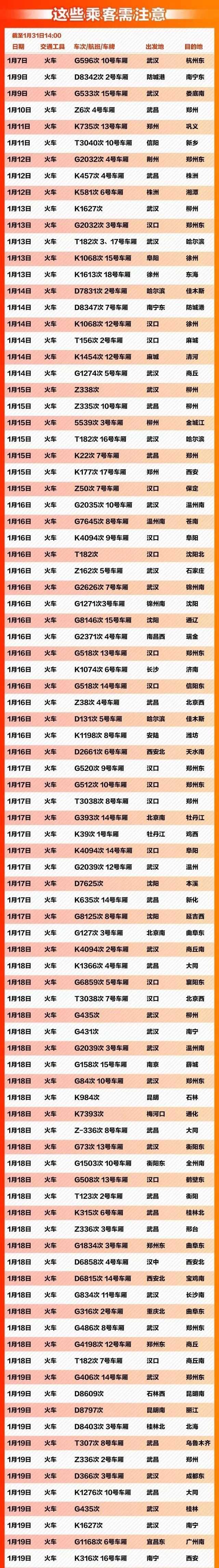 国家卫健委官方发布死亡人数,国家卫健委通报死亡病例数