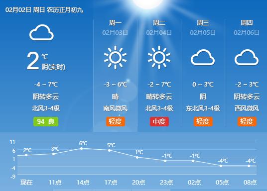 济南疫情值班规定最新通知,早安疫情防控