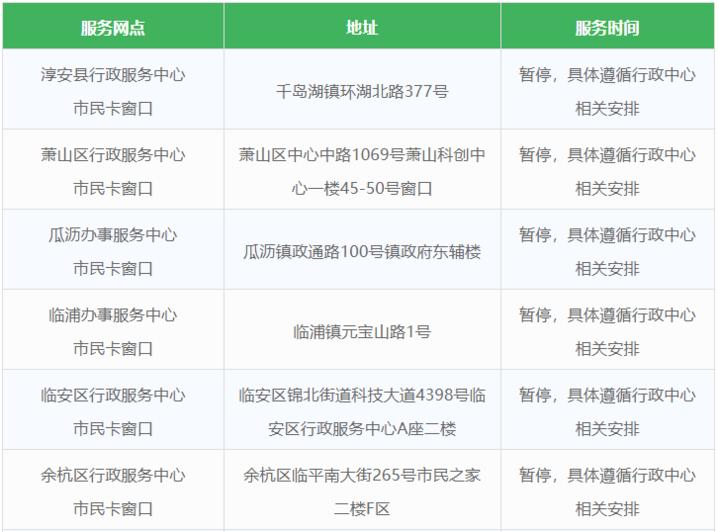 杭州市民卡到哪里可以更换,杭州市民卡周六周日办理点