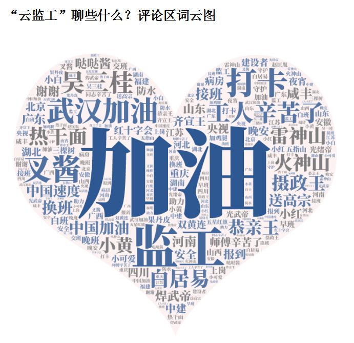 武汉战疫的阿里巴巴,阿里巴巴战疫情