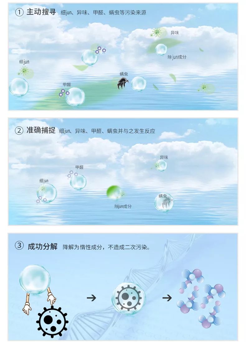 防止细菌感染喷雾,每天喷什么能消毒防感染