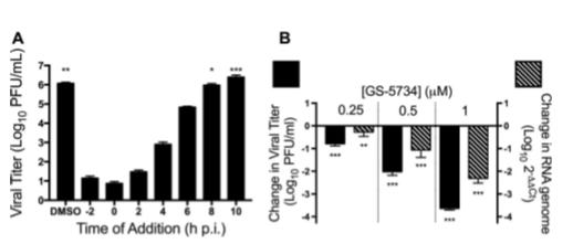 remdesivir的抗病毒药物,remdesivir药名是什么
