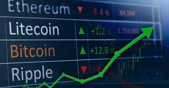 10大主流币2020年成绩单：9大币种跑赢BTC，BSV涨超181%