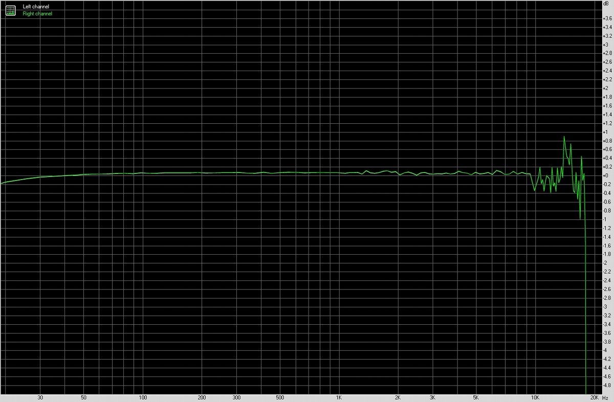 vivox30pro音质评测视频,vivox30pro音质