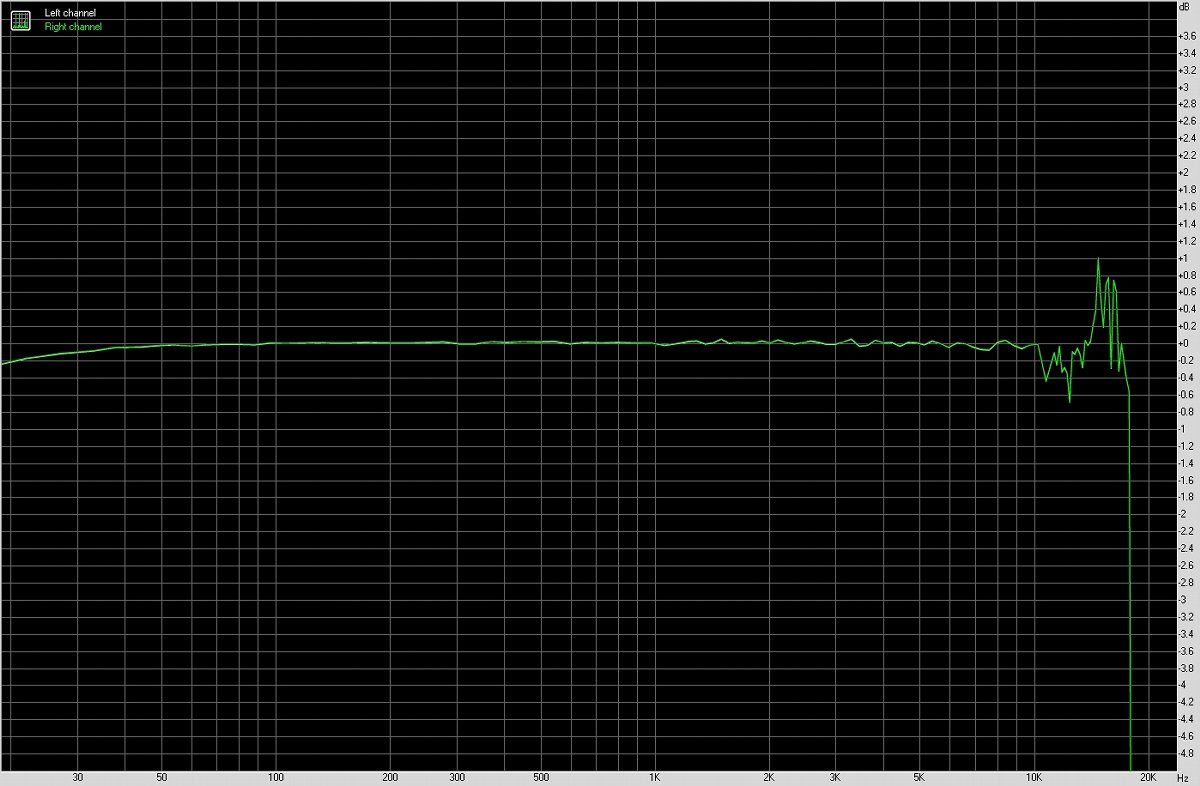 vivox30pro音质评测视频,vivox30pro音质