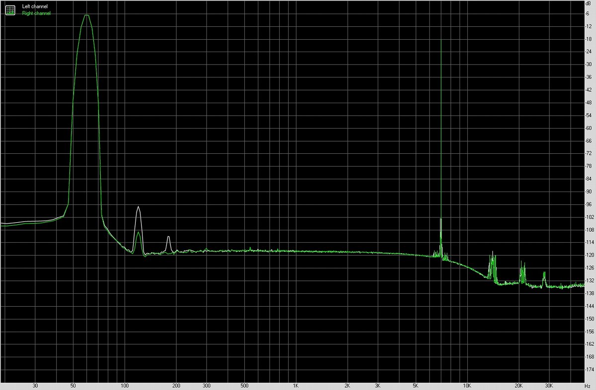 vivox30pro音质评测视频,vivox30pro音质