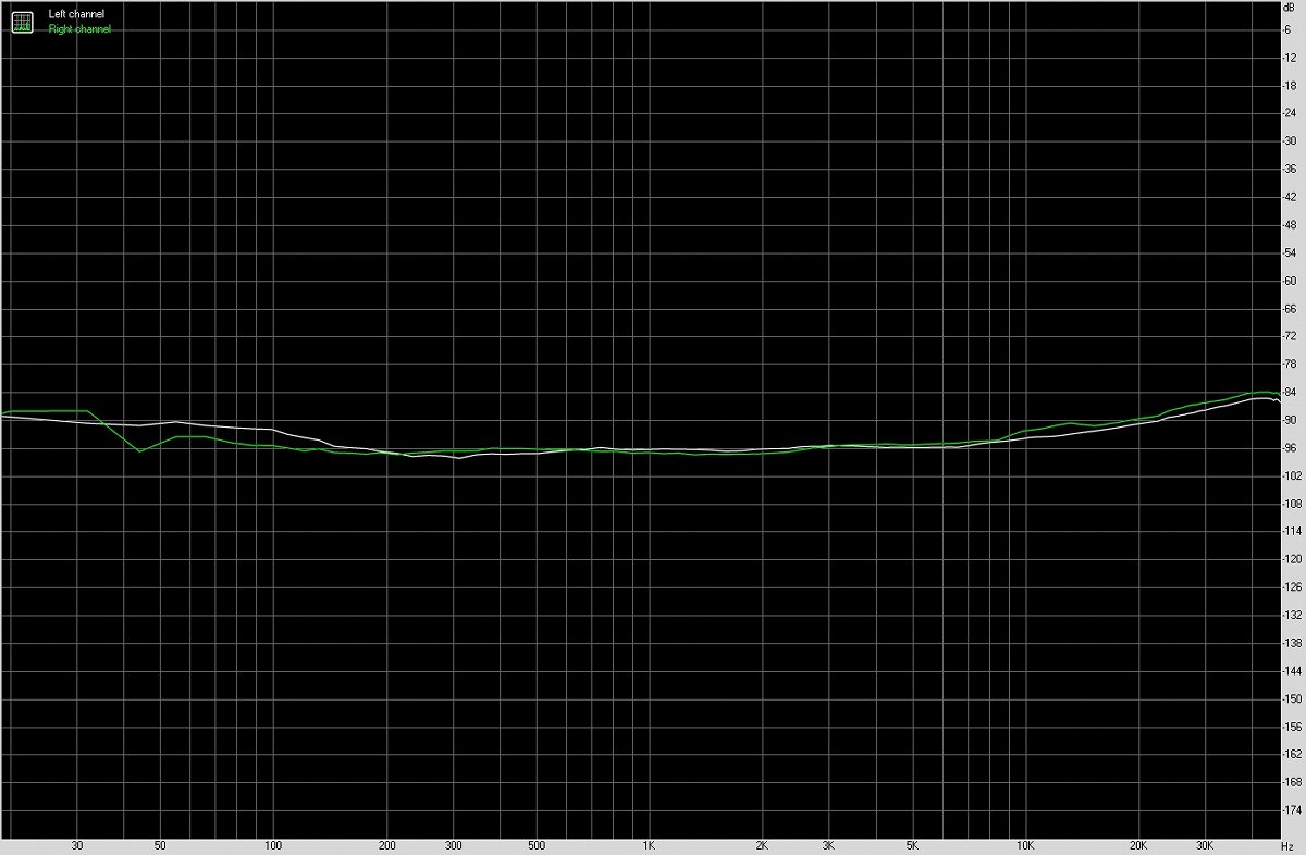 vivox30pro音质评测视频,vivox30pro音质