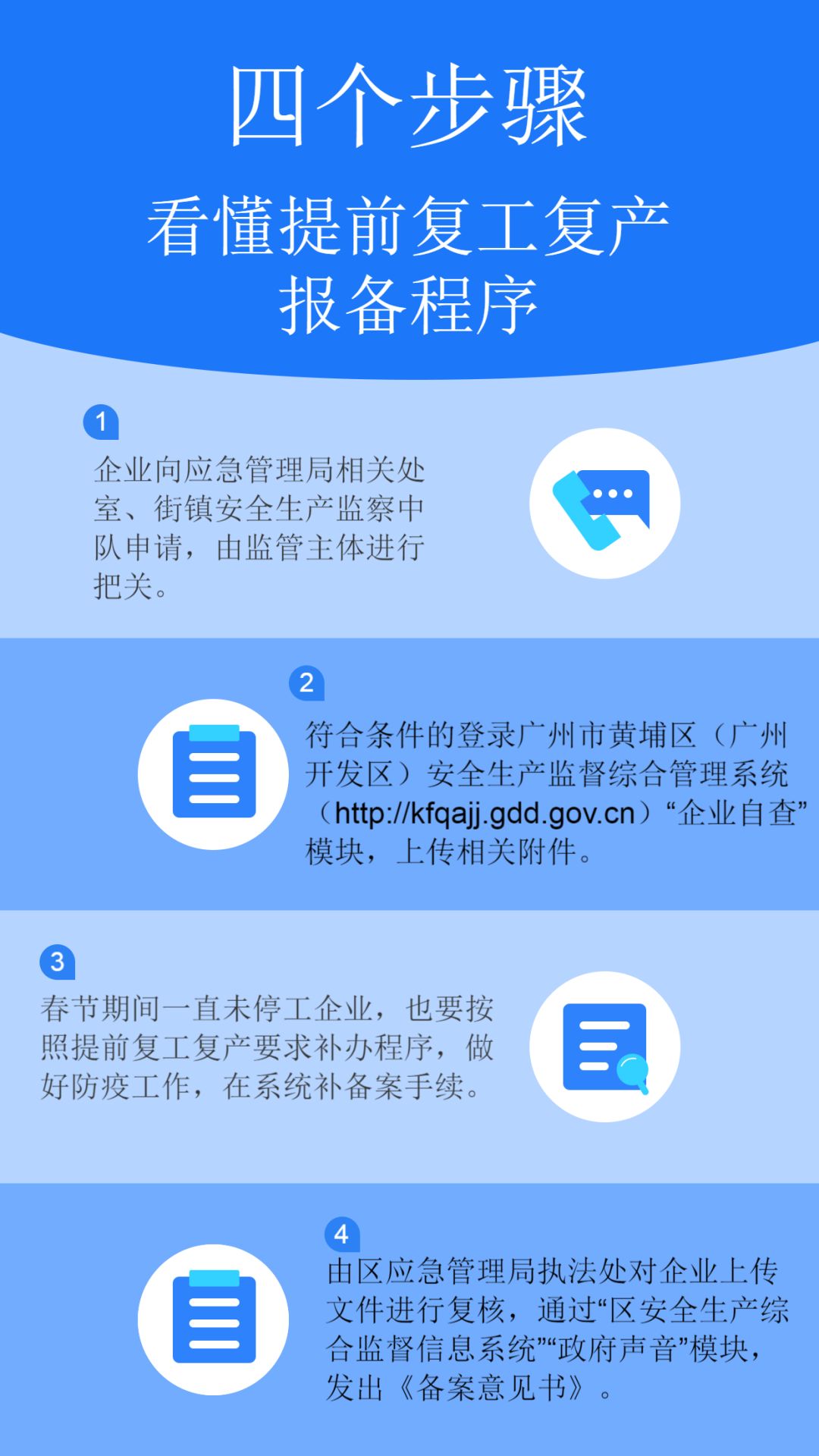 疫情企业物资支援,复工防疫应急物资保障方案