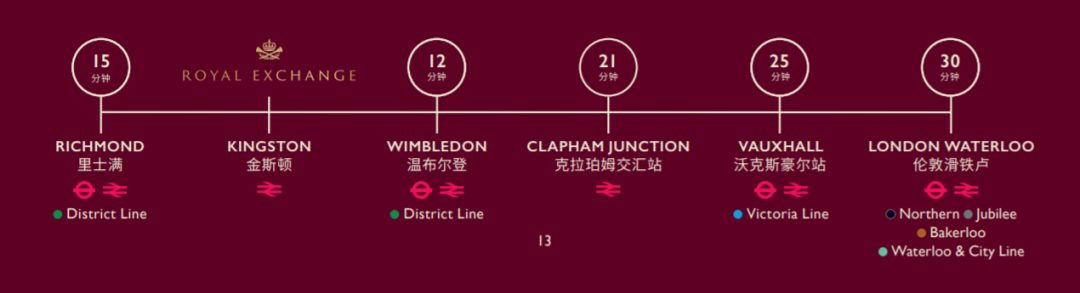 英国高潜力人才签证计划,英国的高潜力人才签证计划