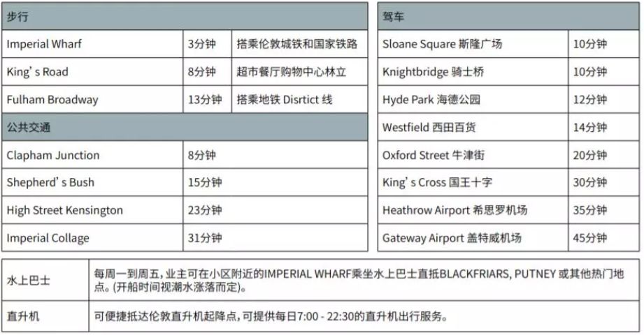 英国高潜力人才签证计划,英国的高潜力人才签证计划