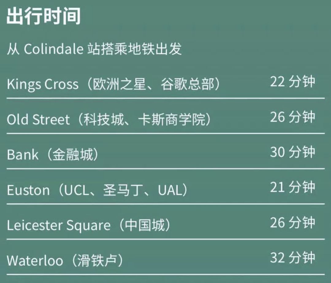 英国高潜力人才签证计划,英国的高潜力人才签证计划