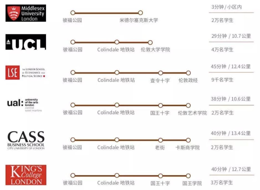 英国高潜力人才签证计划,英国的高潜力人才签证计划