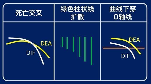 清华女博士爆看阴线买入,清华女博士说股票
