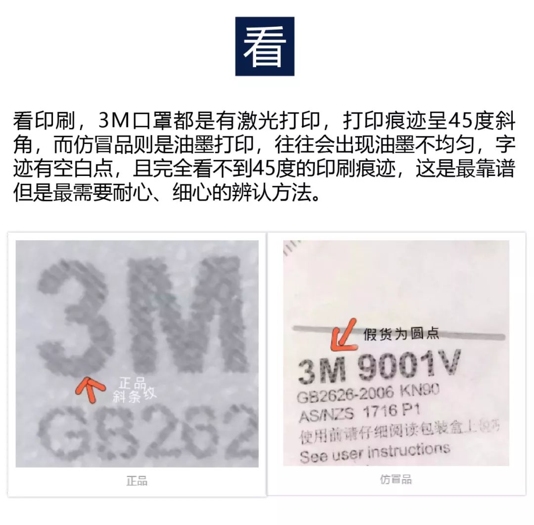 如何查自己买的假口罩,三无口罩假口罩流入市场