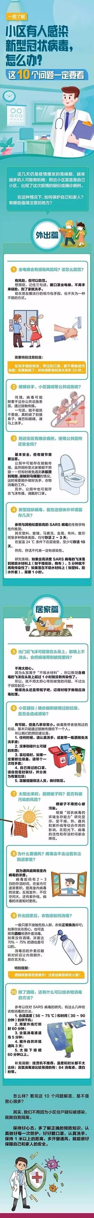 紧急情况下口罩怎么重复利用,如何快速处理口罩