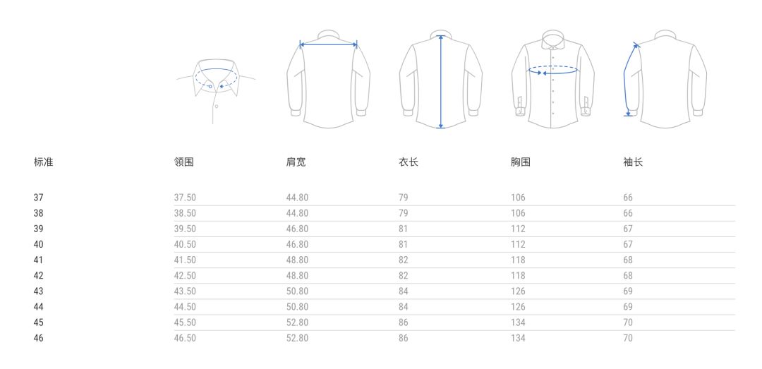 网购尺寸怎么选,网购尺码怎么测量