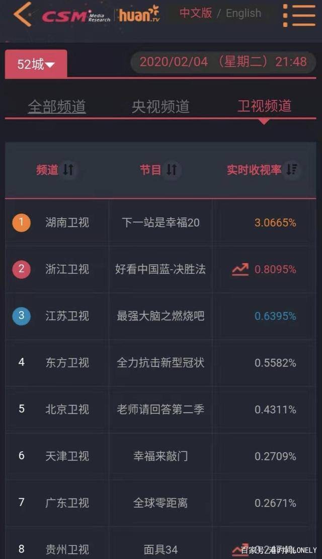 芒果tv无缘无故闪退,芒果tv崩溃事件