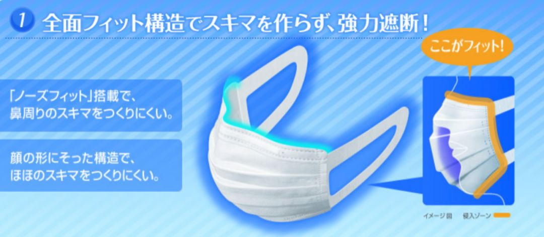 官方谈新型肺炎口罩,新型肺炎普通棉纱口罩有用吗