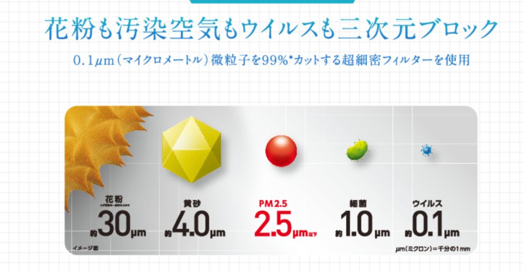 官方谈新型肺炎口罩,新型肺炎普通棉纱口罩有用吗