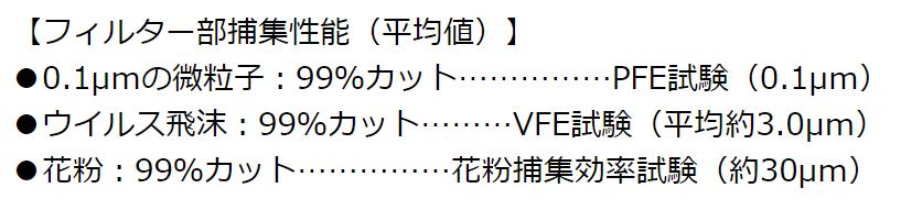 官方谈新型肺炎口罩,新型肺炎普通棉纱口罩有用吗